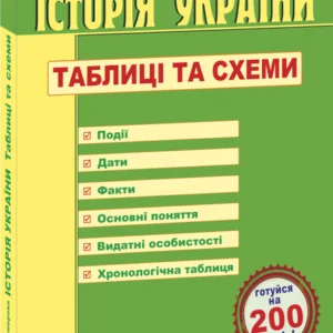 Історія України в схемах і таблицях. Оновлена!