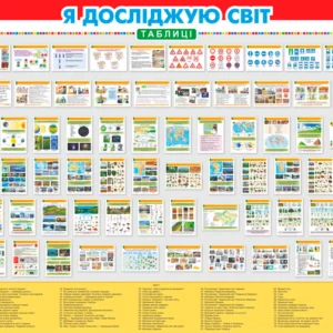 Я досліджую світ 4 клас Таблиці Нова українська школа - Будна Наталя Олександрівна (2005000017452)