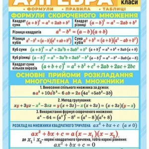 Шпаргалка. Алгебра. (4823076149345)