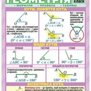 Шпаргалка. Геометрія. (4823076149352)