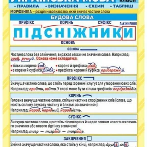 Шпаргалка. Українська мова. (4827577978985)